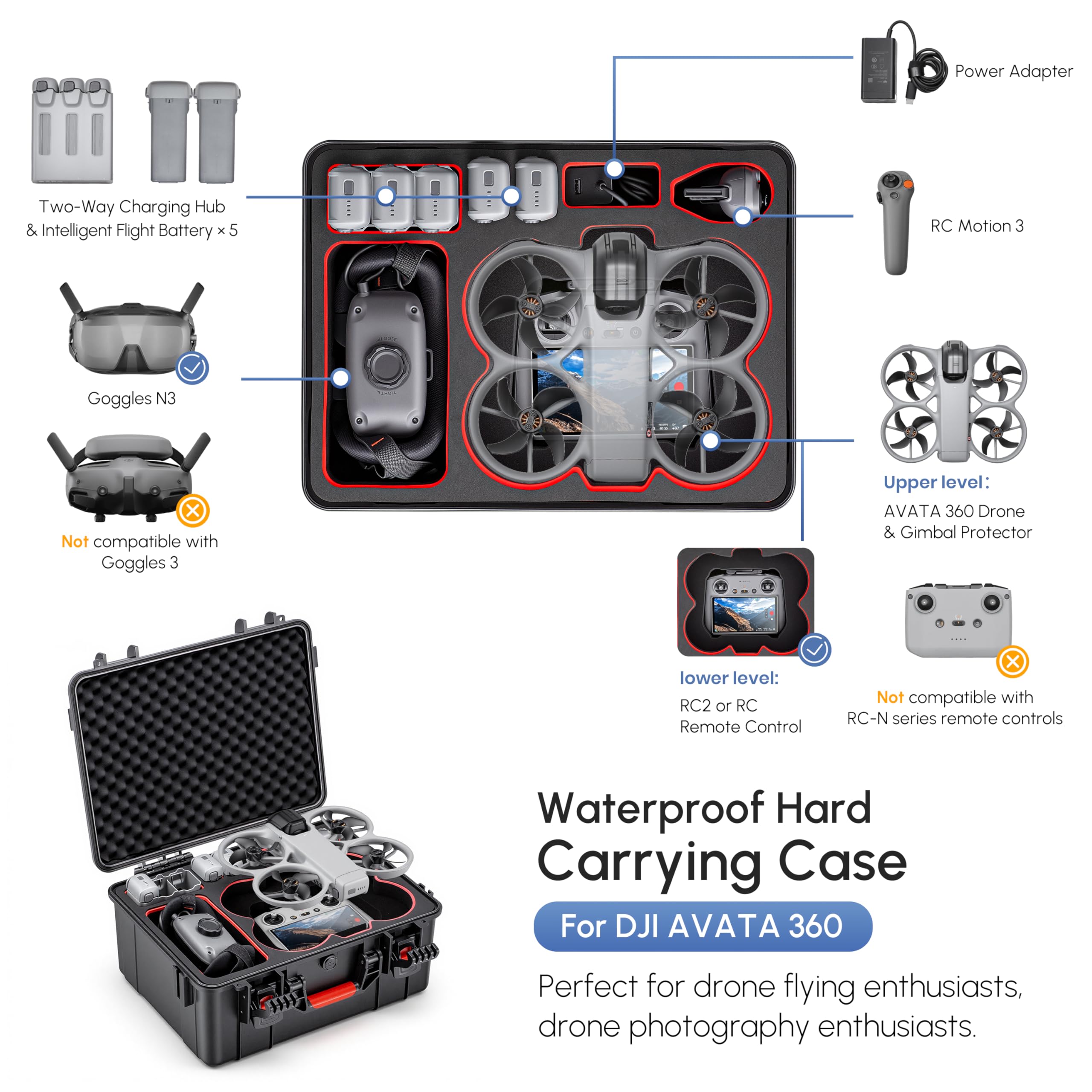 Waterproof Hard Case for DJI A - Drone Controller Hood ulasan dan harga