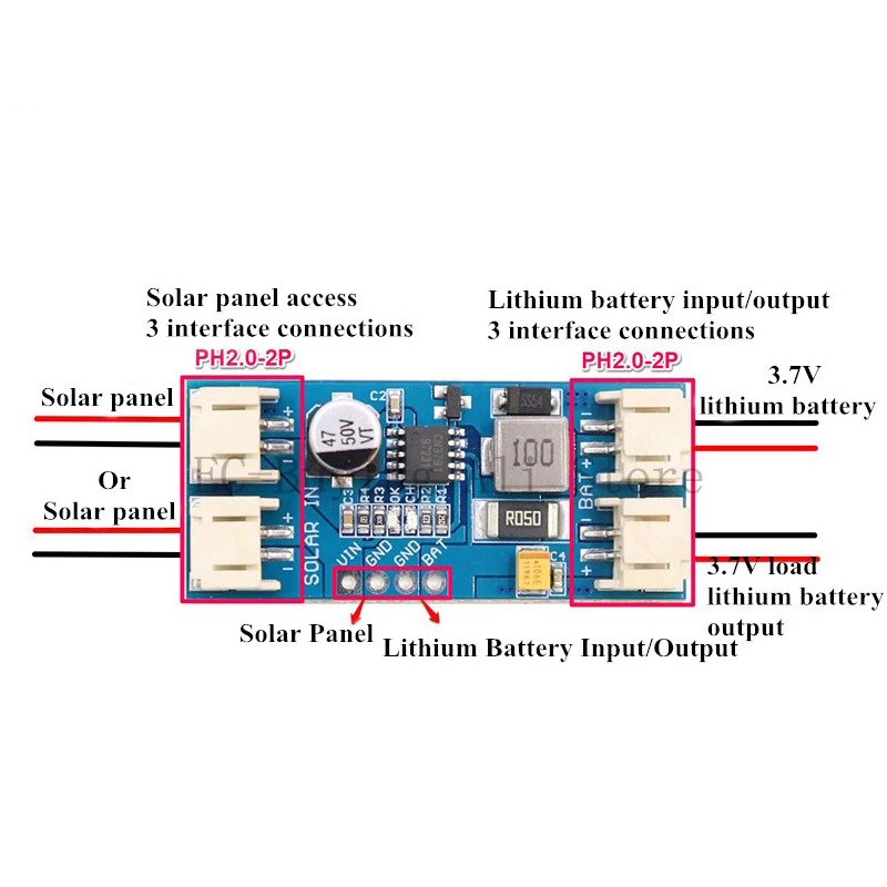 1/5/10Pcs Javino CN3791 MPPT S - Drone Solar Charger ulasan dan harga