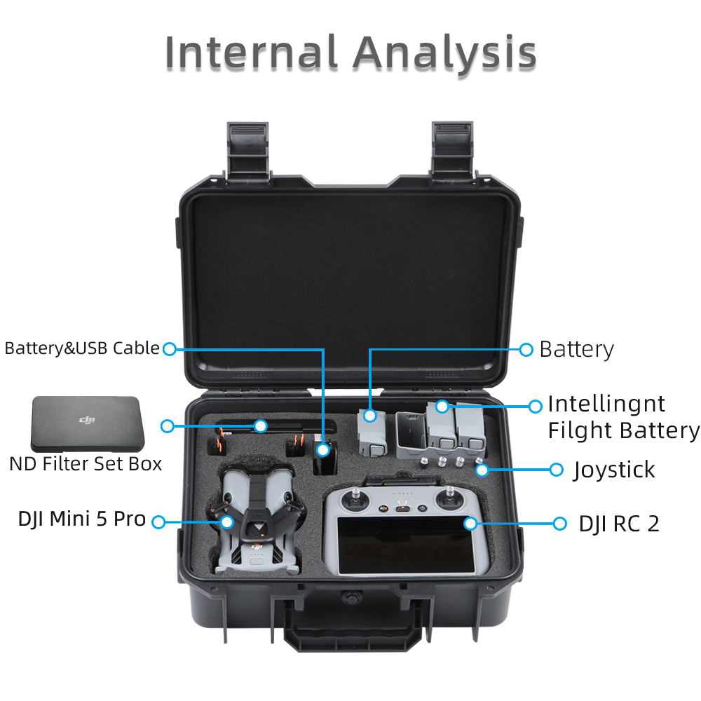 Case For DJI Mini 5 Pro Explos - Drone Hard Shell Case ulasan dan harga