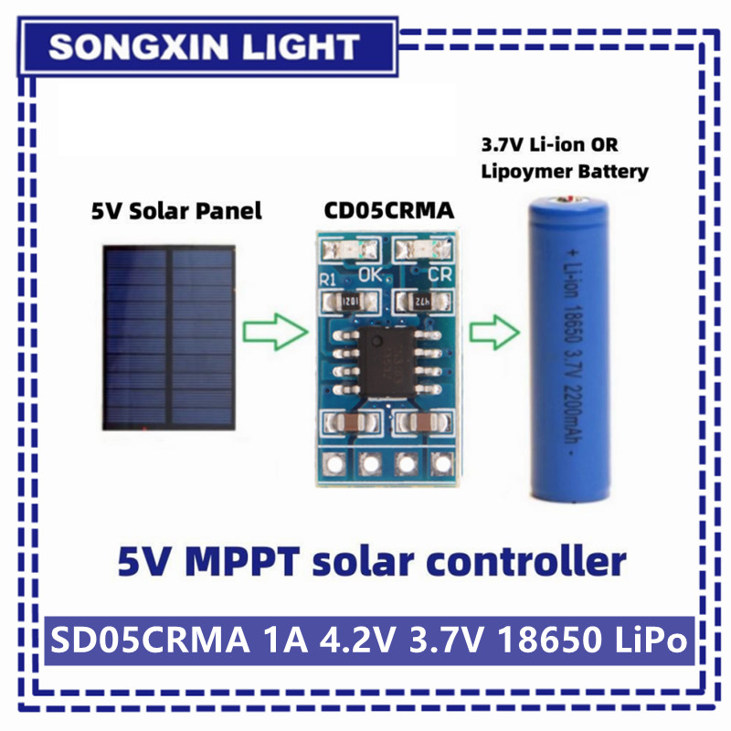 MPPT Solar Charge Controller 1 - Drone Solar Charger ulasan dan harga