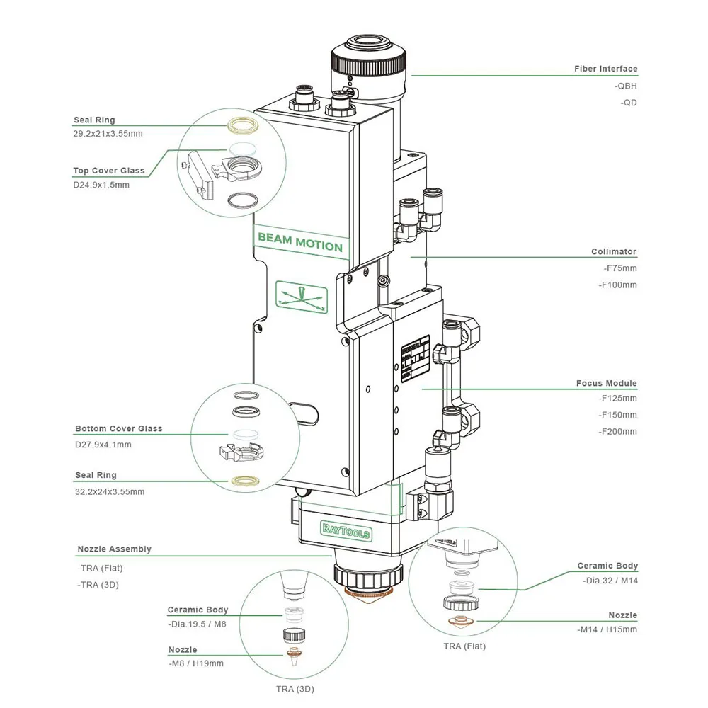 Raytools BM110 BM111 Laser Cut - Holy Stone Drone Hs720 ulasan dan harga